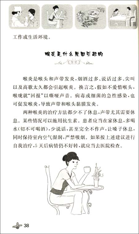 咽炎喉炎简便自疗 季昌群 人民军医出版社-图书