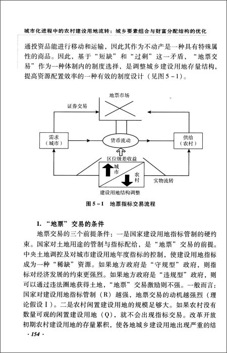 城市化进程中的农村建设用地流转--城乡要素组