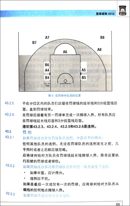 CBA盘口与数据深度__今日CBA盘口分析·大小分策略·球队档案篮球的基本规则