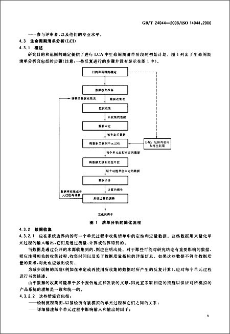 环境管理 生命周期评价 要求与指南(GB\/T 2404