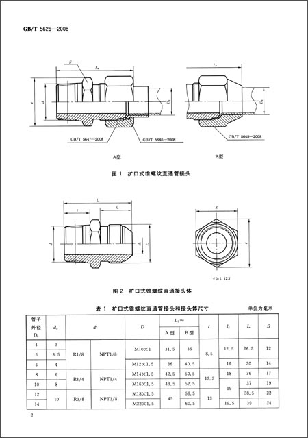 扩口式锥螺纹直通管接头(GB\/T 5626-2008)\/中