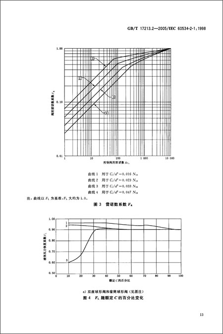 程控制阀(第21部分):流通能力安装条件下流体流