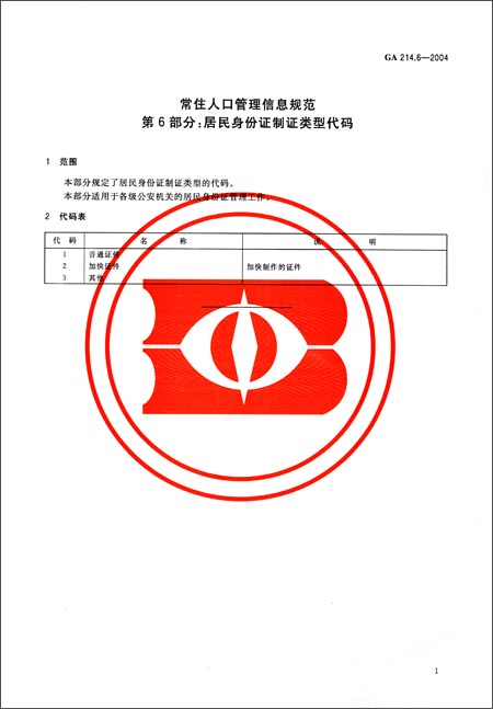 常住人口管理信息规范(第6部分):居民身份证制