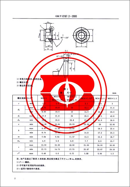 角法兰面锁紧螺母、细牙(GB\/T 6187.2-2000)\/国