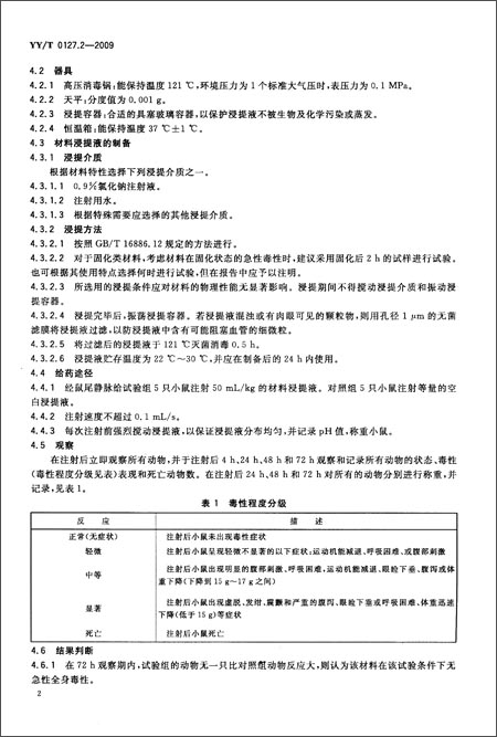 口腔医疗器械生物学评价(第2单元):试验方法 急