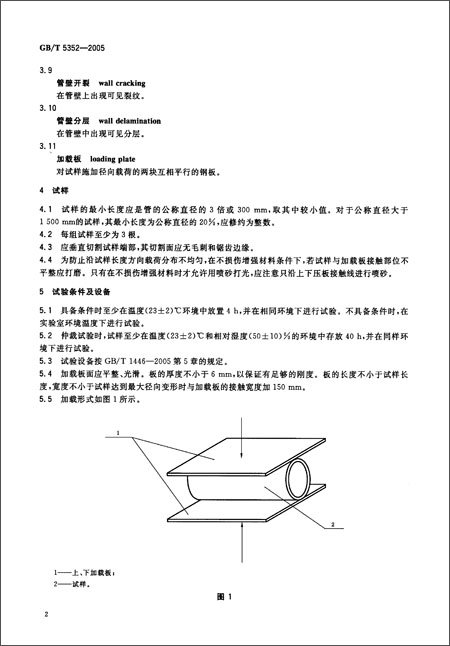 纤维增强热固性塑料管平行板外载性能试验方法