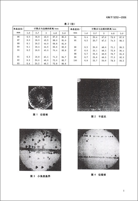 锗单晶位错腐蚀坑密度测量方法(GB\/T 5252-20