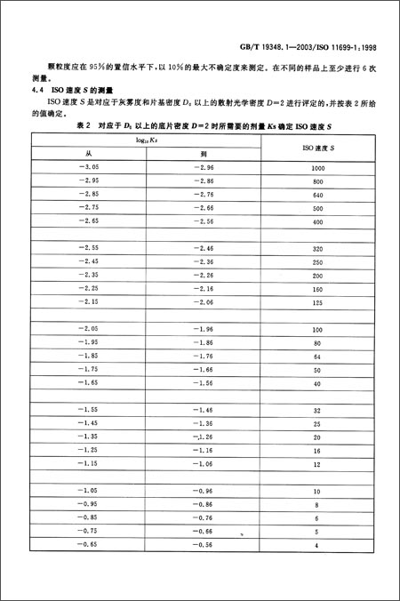 无损检测 工业射线照相胶片(第1部分):工业射线
