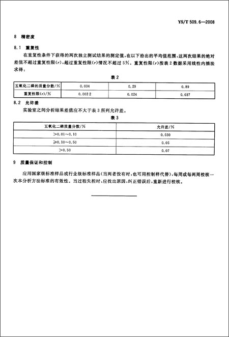 锂辉石、锂云母精矿化学分析方法 五氧化二磷