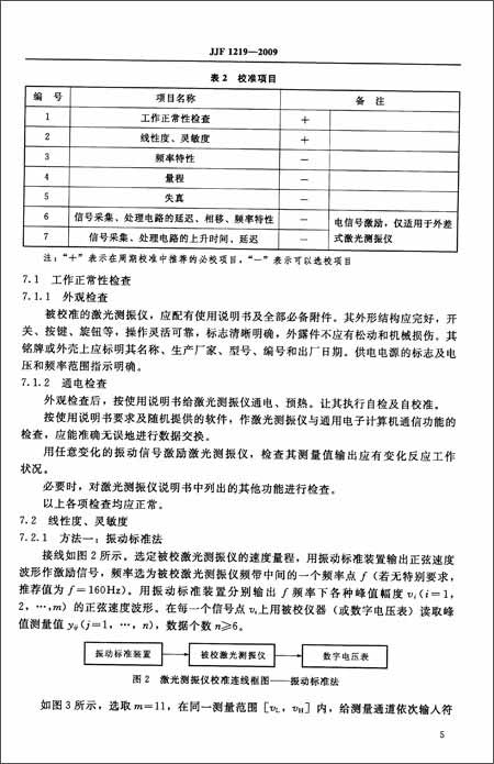 激光测振仪校准规范(JJF 1219-2009)\/国家质量