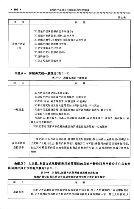 房地产经纪人协理从业资格考试辅导用书:《房