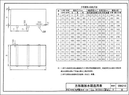 05K210采暖空调循环水系统定压--暖通动力专