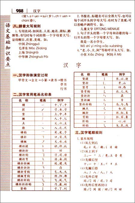 同义词近义词反义词组词造句成语多音多义字词