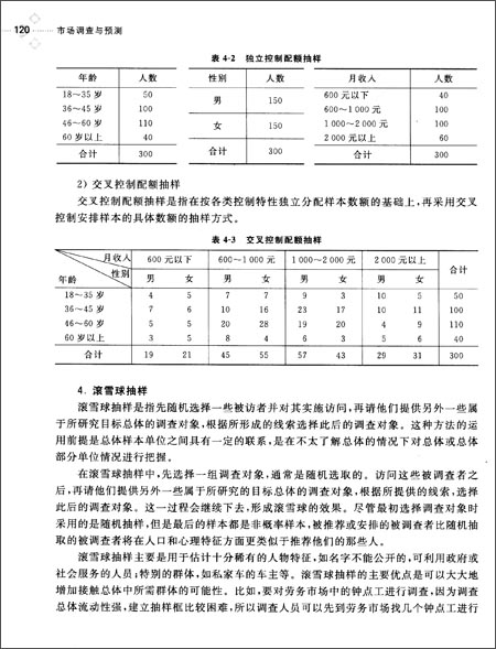 高等院校市场营销专业实践与应用型规划教材: