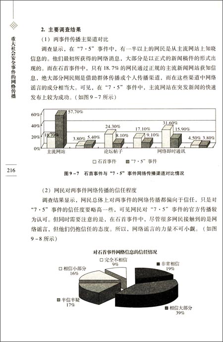 重大社会安全事件的网络传播\/宫承波 (作者, 丛