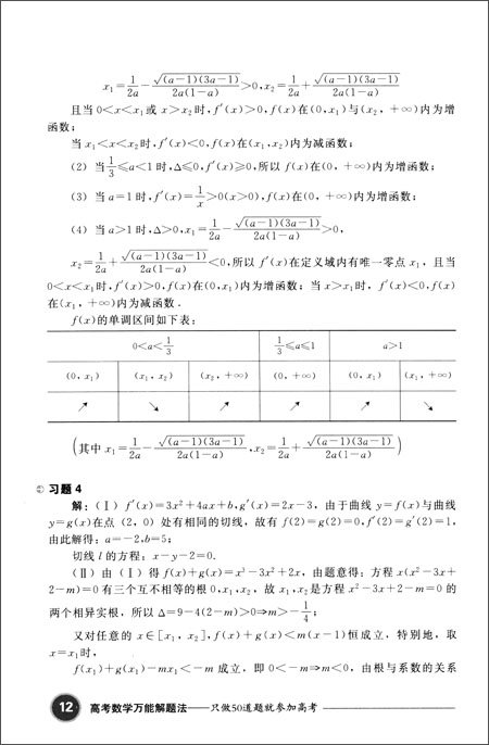 高考不猜题?高考数学万能解题法:只做50道题就