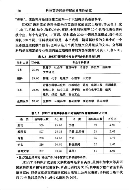 科技英语词语搭配的异质性研究\/张继东:图书比