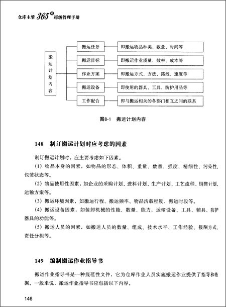 正版. 仓库主管365天超级管理手册 \/王生平-图书