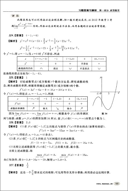 海文考研基础通关:2014年考研数学基础必做8