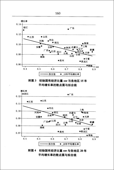 国有企业的双重效率损失与经济增长:理论和中