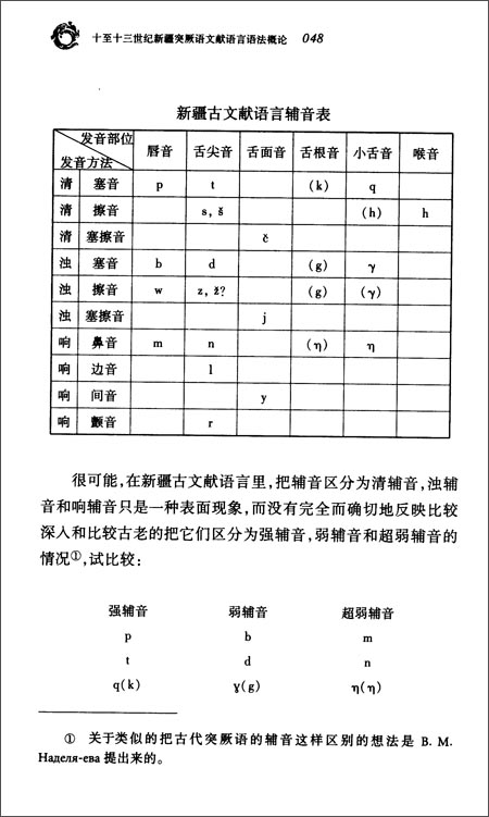 十至十三世纪新疆突厥语文献语言语法概论\/谢