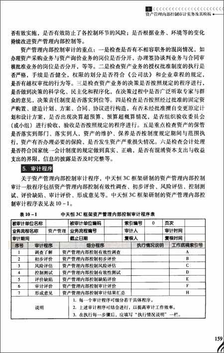 基于风险管理的内部控制审计流程审计实务审计