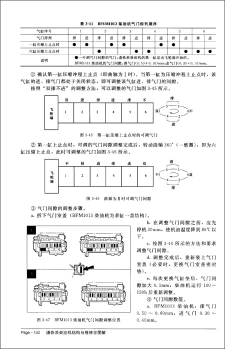 道依茨柴油机结构与维修全图解-图书杂志-工业