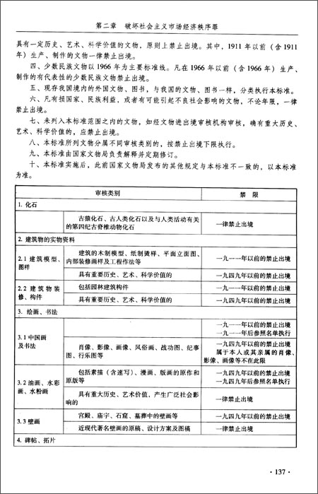 《刑侦部门管辖的118种刑事案件统一罪名的认