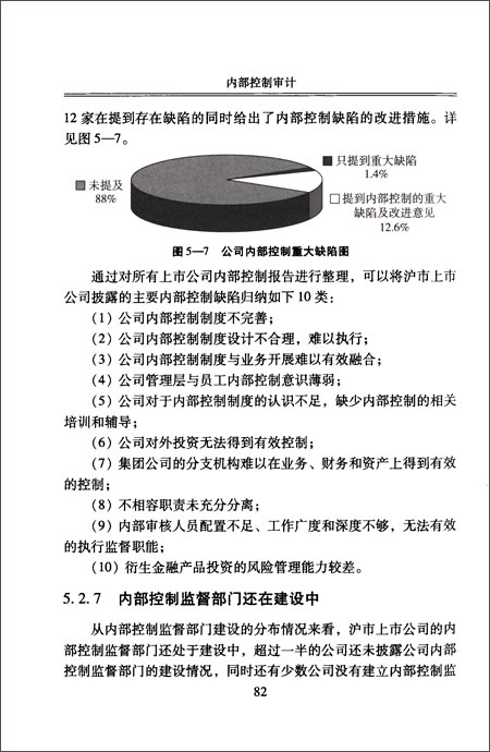 三友会计论丛(第13辑):内部控制审计信号传递、