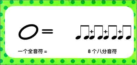 幼儿必会音符时值游戏拼图卡片\/北京天天文化艺术有限公司-图书-亚马逊中国