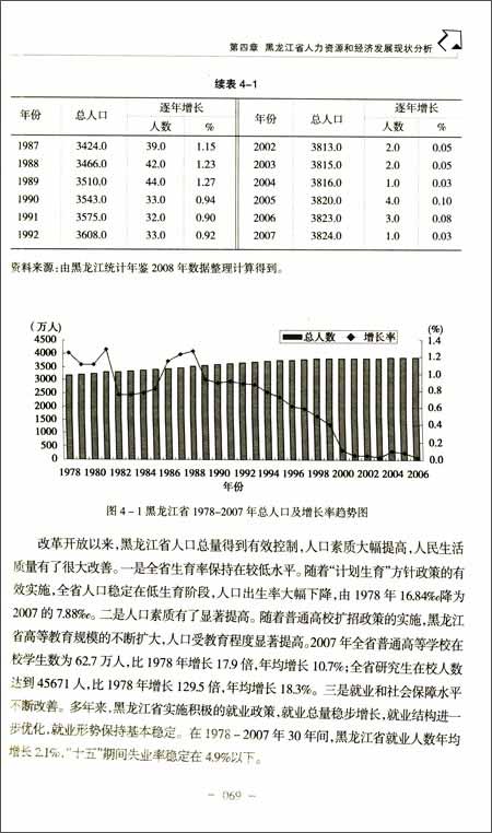 黑龙江省经济发展与人力资源开发战略研究\/钱