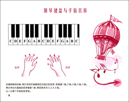 新概念小艺术家丛书:幼儿钢琴入门教程1-图书