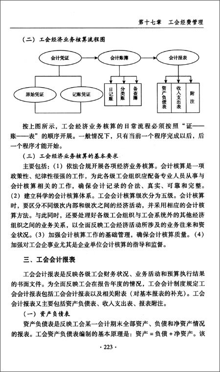 十二五 期间全国工会干部培训教材:地方工会干