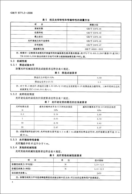 通信用单模光纤(第2部分):截止波长位移单模光