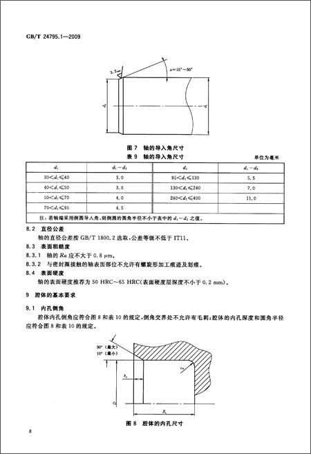 商用车车桥旋转轴唇形密封圈(第1部分):结构、