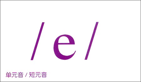 小学生必备卡片:新版国际音标学习卡\/李春
