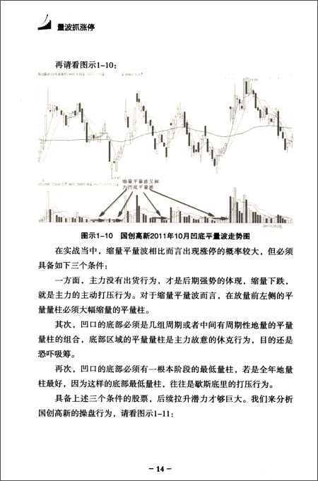 量波抓涨停\/吴振锋