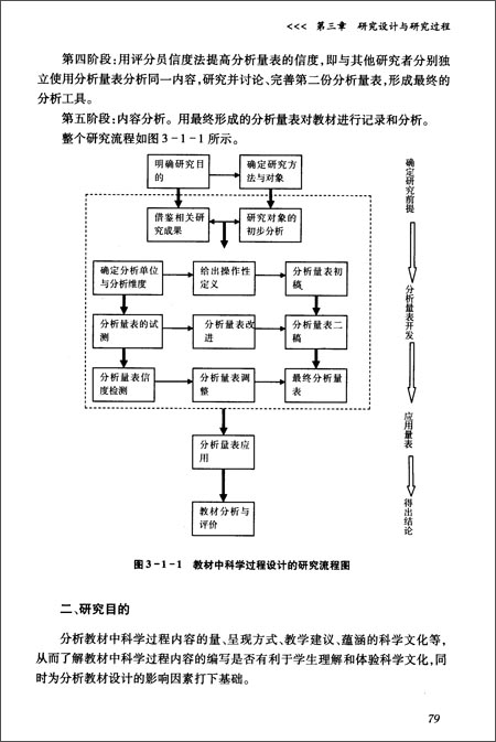 文化视野下的科学过程教育研究(J)\/
