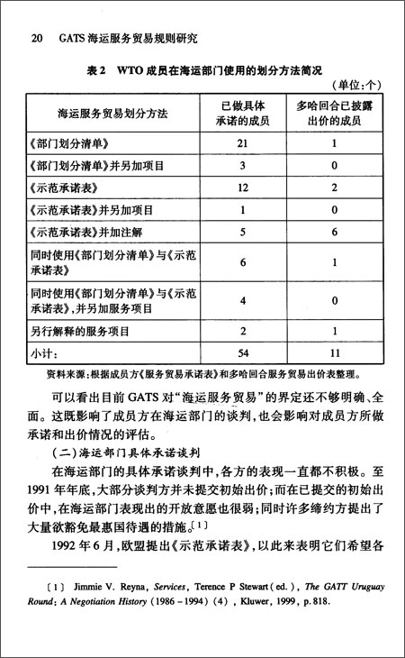 GATS海运服务贸易规则研究\/邓丽娟