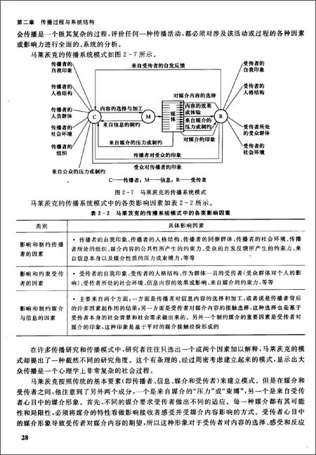 银领工程?全国应用型人才培养培训工程系列教