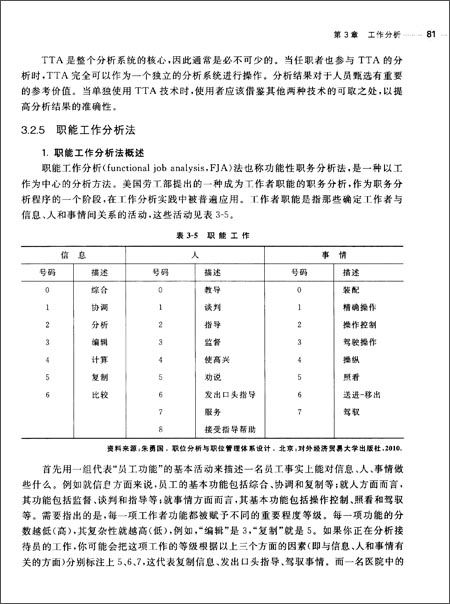 高等院校市场营销专业实践与应用型规划教材: