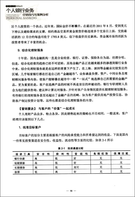 商业银行营销系列丛书:个人银行业务营销技巧