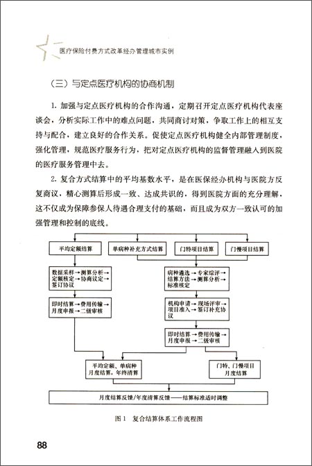 医疗保险付费方式改革经办管理城市实例\/人力