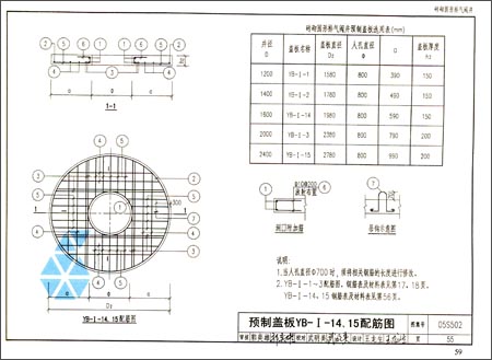 国家建筑标准设计图集:给水排水标准图集(室外