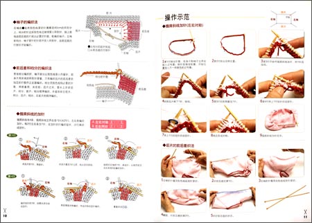 行家教你领口往下织\/张金兰