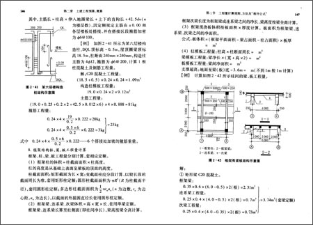 快捷通系列:建筑工程预算速学快算简明手册(第