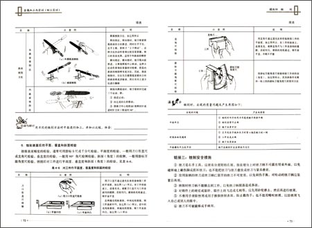 钳工实训中等职业学校机械大类基础课规划教材
