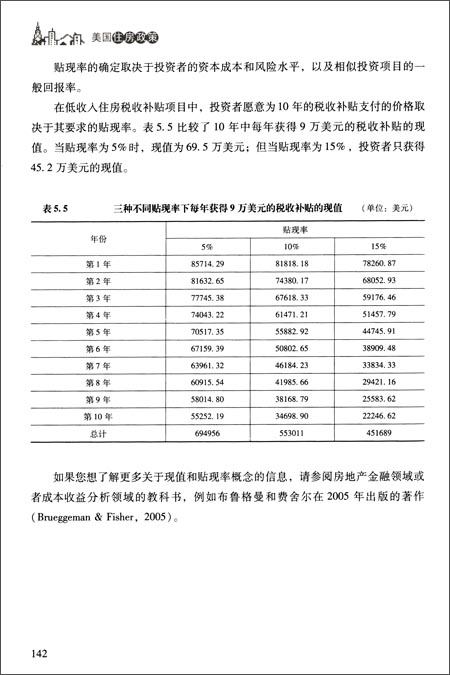 美国住房政策(第2版)\/阿列克斯施瓦兹