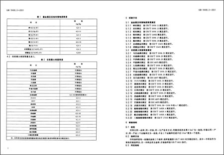 农产品安全质量:无公害水果安全要求(GB 1840