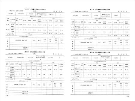 9787111407645\/例解通风空调工程造价方法与